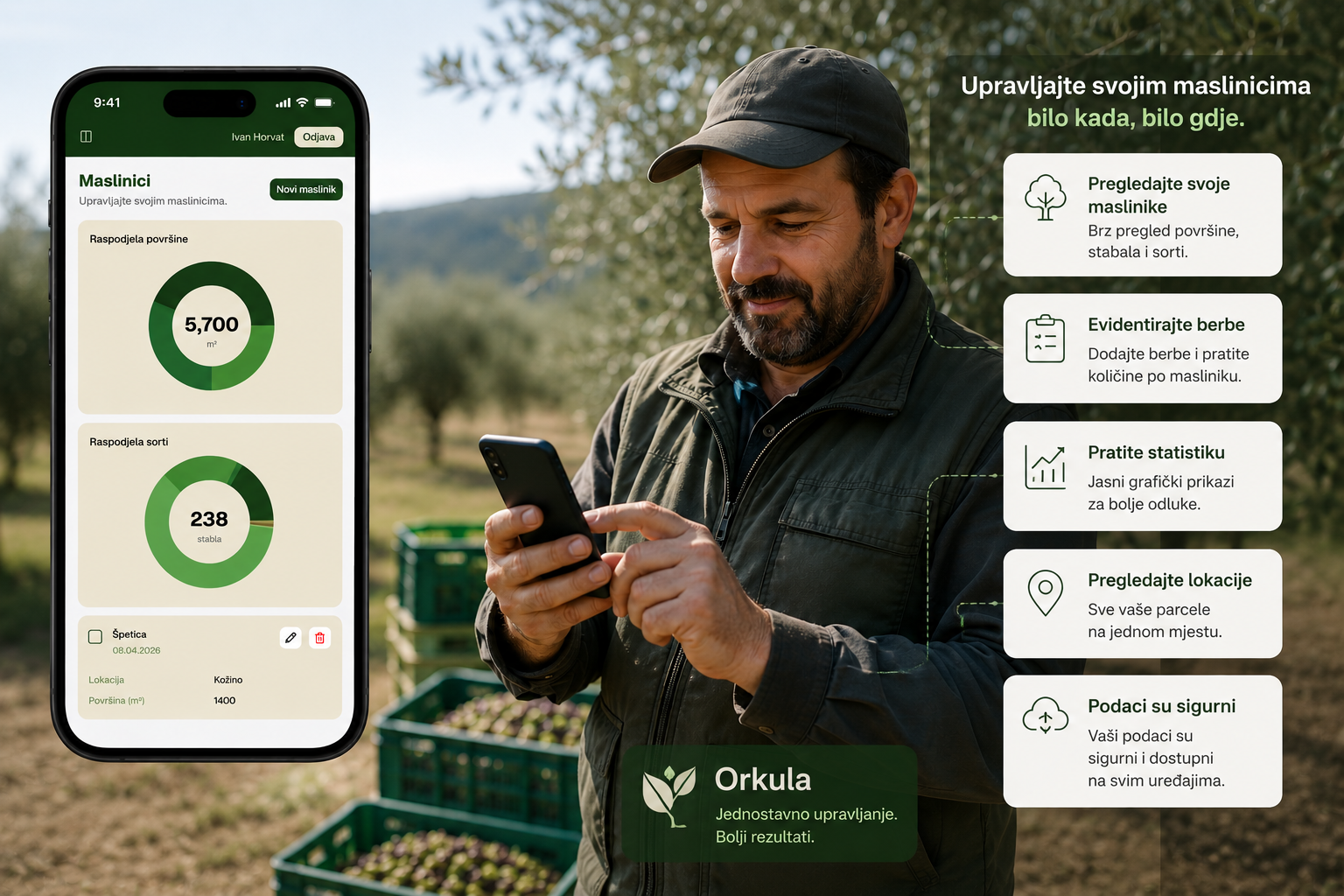 Olive farmer