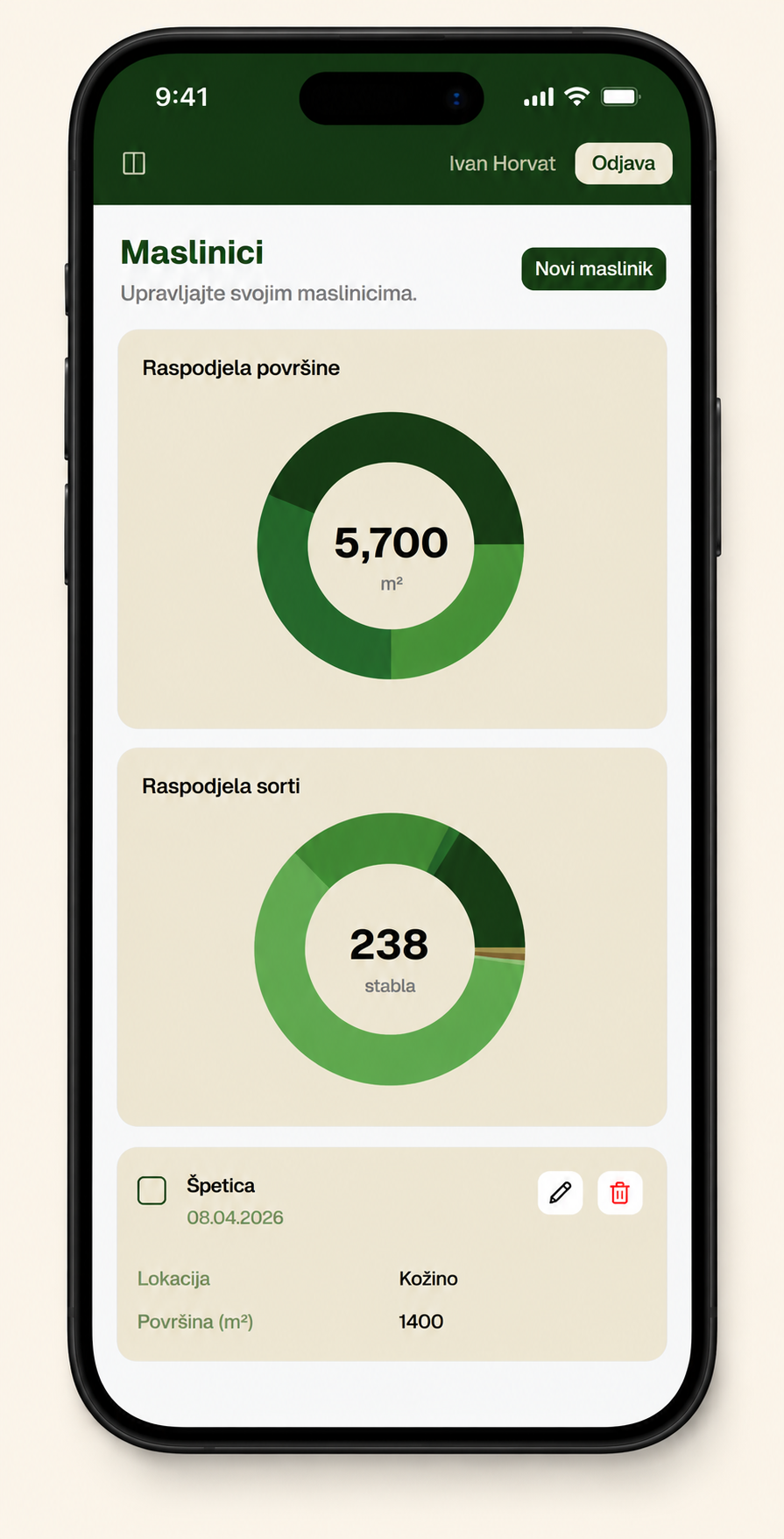 Orkula on mobile